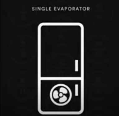 SIngle Evaporator